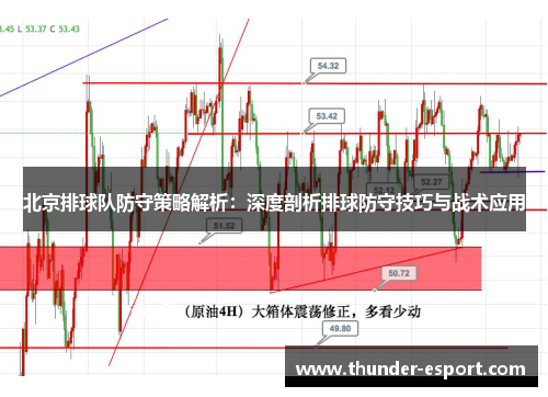 北京排球队防守策略解析：深度剖析排球防守技巧与战术应用